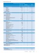 KONE MonoSpace 500 Planning Guide