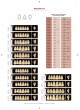 Mould chart Acry Rock