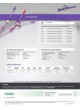 PowerHickman® Central Venous Catheter оптом