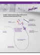 PowerPICC оптом