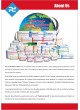 Prevest Denpro Limited - Product Catalog 2021 оптом