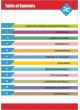 Prevest Denpro Limited - Product Catalog 2021 оптом