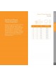 Product catalog