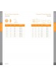 Product catalog