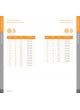Product catalog