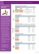 Product Catalog оптом