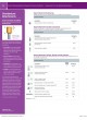 Product Catalog оптом
