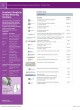 Product Catalog оптом