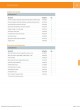 Product Catalog оптом