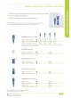 Product catalog 2020 оптом
