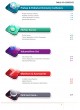Product catalog оптом