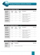 Product catalog оптом