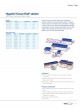 Product Catalogue оптом