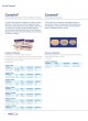 Product Catalogue оптом