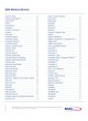 Product Catalogue оптом