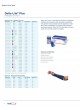 Product Catalogue оптом