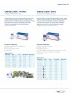 Product Catalogue оптом