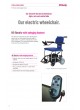 Product Catalogue оптом