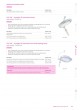 Product portfolio оптом