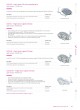 Product portfolio оптом