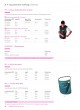 Product portfolio оптом
