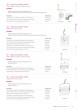 Product portfolio оптом