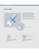 PRODUCTS FOR EMERGENCY MEDICINE AND TRAUMA оптом