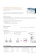 SD PRODUCT CATALOG оптом