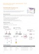 SD PRODUCT CATALOG оптом