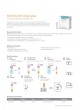 SD PRODUCT CATALOG оптом