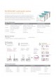 SD PRODUCT CATALOG оптом