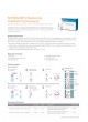 SD PRODUCT CATALOG оптом