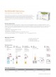 SD PRODUCT CATALOG оптом