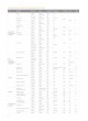 SD PRODUCT CATALOG оптом