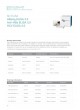 SD PRODUCT CATALOG оптом
