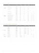 SD PRODUCT CATALOG оптом
