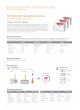 SD PRODUCT CATALOG оптом