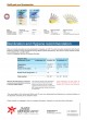 SDC Budget Line Orthofile 2018V1 оптом