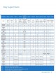 Skytron Table Accessory Guide оптом