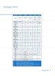 Skytron Table Accessory Guide оптом