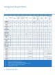Skytron Table Accessory Guide оптом