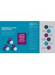 Small Animal 1.5T MRI Sales Brochure оптом