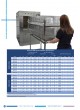 Sterilmed Product Catalog