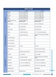 Sterilmed Product Catalog