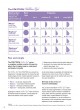 SublimeLine® family brochure