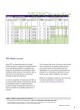 SublimeLine® family brochure