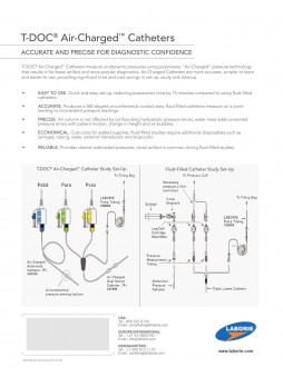 T-DOC Air-Charged Catheters
