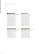 Trauma Plates&Screws Catalog оптом