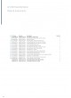 Trauma Plates&Screws Catalog оптом