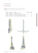 Trauma Plates&Screws Catalog оптом
